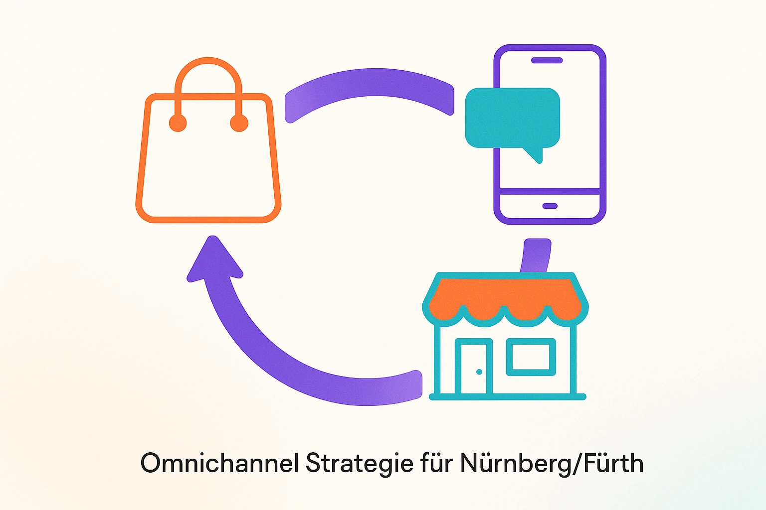 Omnichannel Strategie 2026: Erfolg für Nürnberg/Fürth KMU